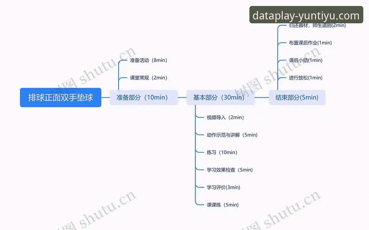 揭秘运动数据平台背后的真相：如何用数据洞察体育世界的每一个细节